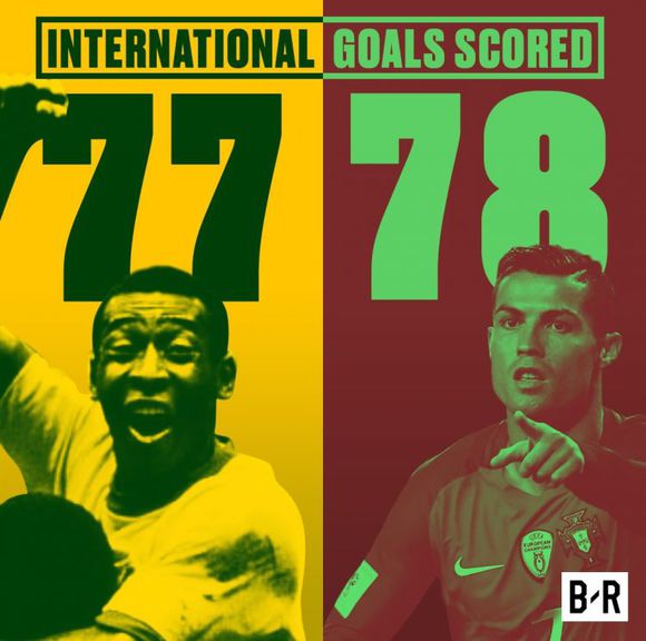 c罗的巅峰期和梅西谁更强,c罗欧洲杯夺冠个人纪录