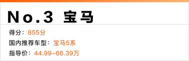 美国人评十大最有魅力品牌，第二名竟然是它！