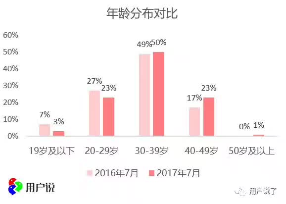 欧时力ochirly撤柜剪标测评,欧时力ochirly撤柜了吗