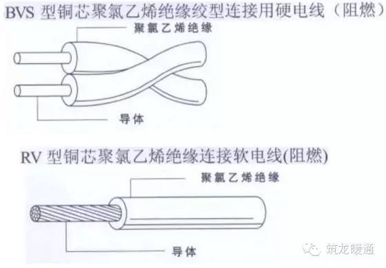 水电安装定额预算怎么学习,水电安装预算造价学习