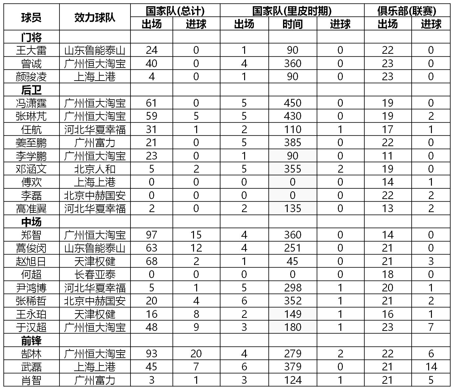 前瞻直播卡池顺序,前瞻总决赛