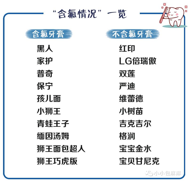 儿童牙膏3-12岁儿童专用不要辣的,儿童牙膏13岁以上推荐
