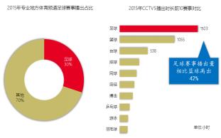 亚洲预选赛国足出线,国足出线需中国香港帮忙