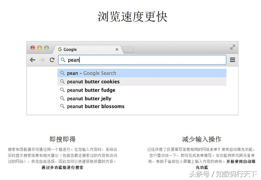 chrome和谷歌浏览器有什么区别,googlechrome浏览器