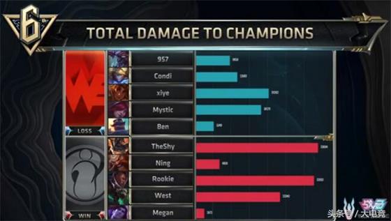 WE鏖战五场！兮夜卡萨丁偷家救主！击败IG拿下LPL最后一张S7门票