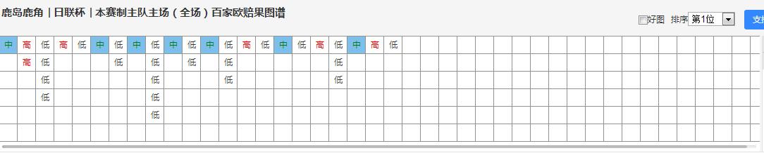 易汇赢足球,易汇赢国际友谊赛
