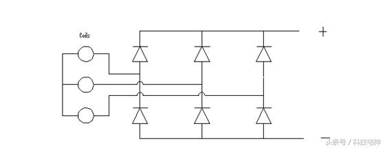 自制12v风力发电机控制器,旧风扇自制220v风力发电机