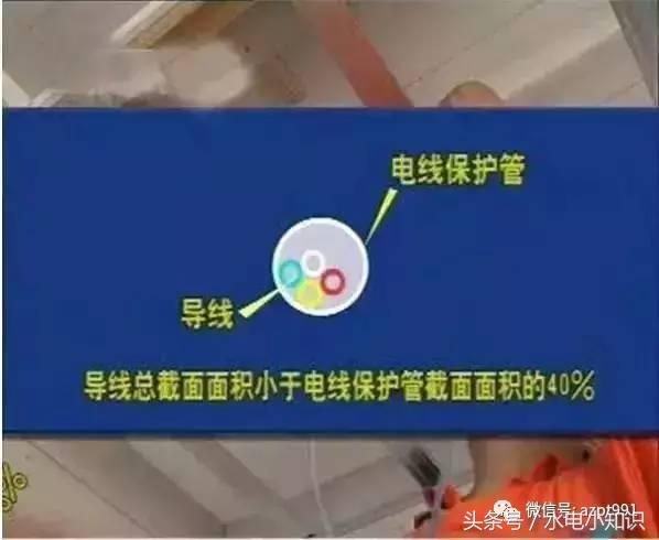 装修电路布线图用什么软件,商铺装修电路怎么布线