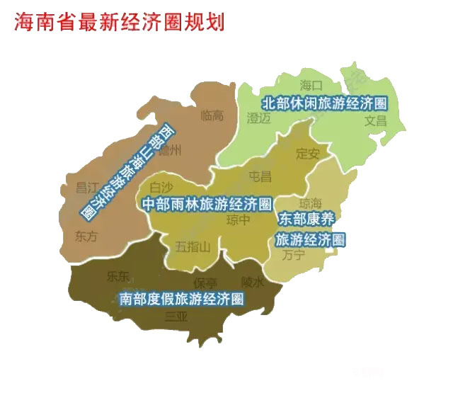 海南买房到底在哪比较合适,海南买房的十大忠告