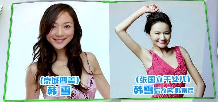 你的名字和真实姓名测试,你的名字测试结果