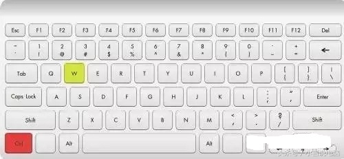 电脑必会的5种快捷操作方法,ps提高工作效率的28个快捷键