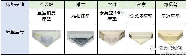 丝涟海绵床垫,高质量床垫推荐雅兰