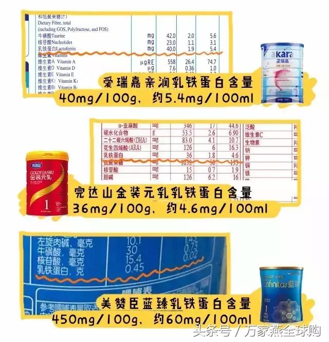 老爸评测国产奶粉推荐2段奶粉,2021奶粉不合格名单国产奶粉