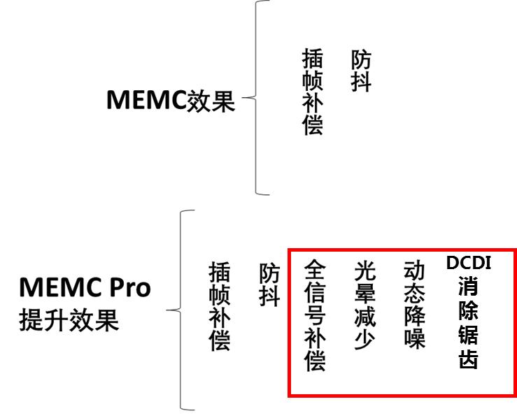 康佳电视55r1全部参数,康佳电视led49r1咋样