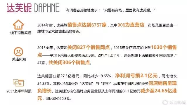 百丽达芙妮红蜻蜓,百丽红蜻蜓达芙妮