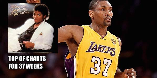 杜兰特和乔丹互换球衣,杜兰特穿乔丹球衣