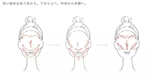 卸妆怎么才是正确的方法,卸妆不好闷痘怎么处理