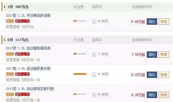 名爵3新车报价及图片,新款名爵3售价