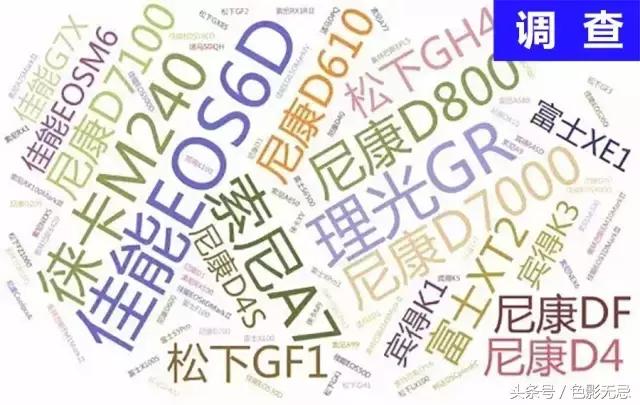 那些最懂器材的编辑们，都买的啥机子？