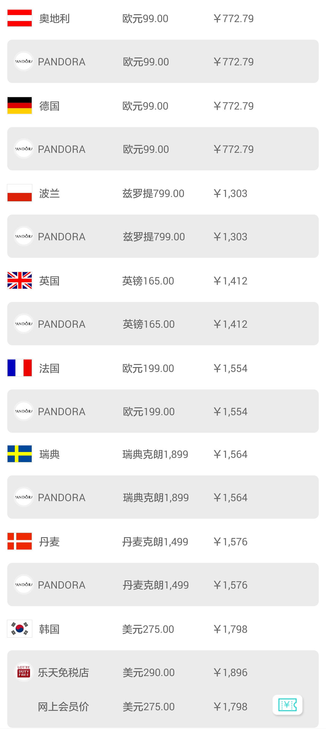 韩国购物省钱攻略,韩国购物旅游攻略大全视频