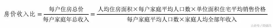 扬州房价2024最新成交价格,扬州市区房价最高多少钱一平方
