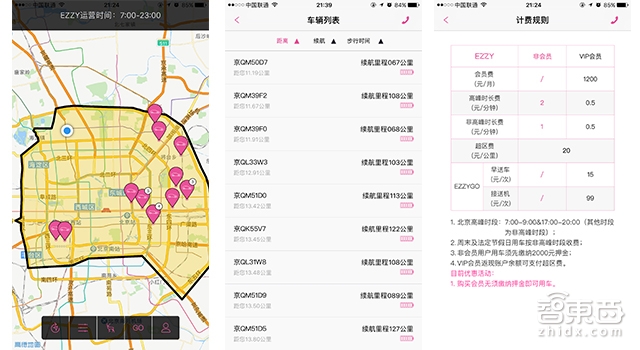 分时租赁现状如何,分时租赁深度洗牌