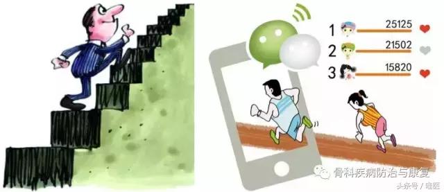 踝关节疼痛警惕四种病滑膜炎,关节炎滑膜炎的症状及治疗