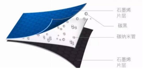 aika爱家科技有限公司,aika爱家科技怎么样