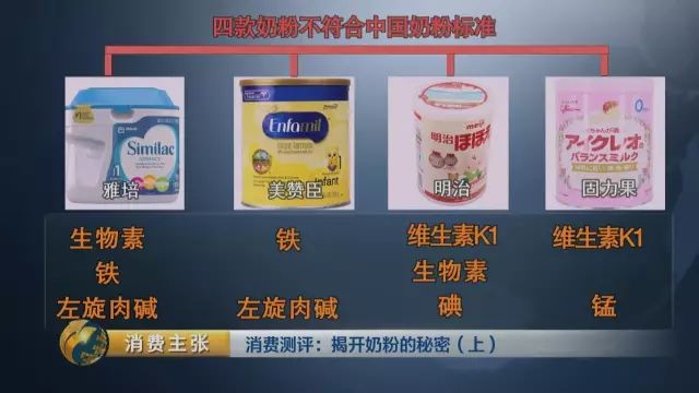 现在购买澳洲进口奶粉安全吗,哪几种进口奶粉不能买