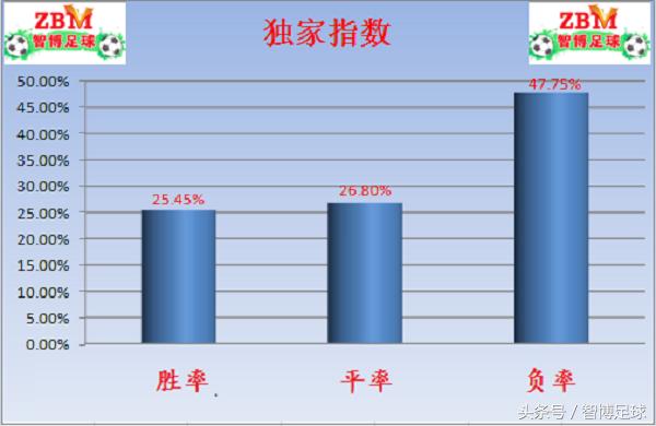 竞彩德乙深度分析,竞彩德甲串关推荐