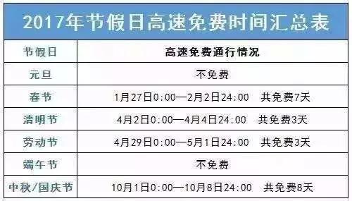 今年中秋国庆连休八天,中秋国庆连休8天从几号开始放假