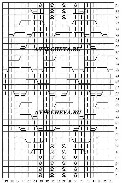 玉儿纺100种毛衣花样新款编织视频,500个毛衣花样编织完整教程视频