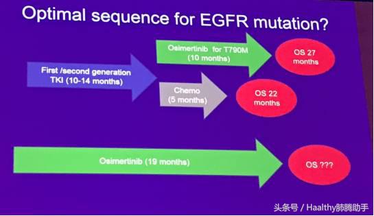 欧洲肿瘤大会最新报道,欧洲肿瘤最新研究进展