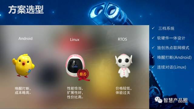 早教行业最新分析,ai早教市场分析