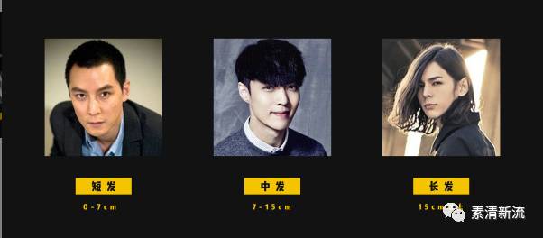 男士发型2021流行发型男短发,男士清爽干练发型大全