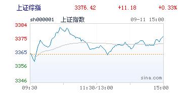 李大霄谈下个牛市,李大霄中国股市有希望了
