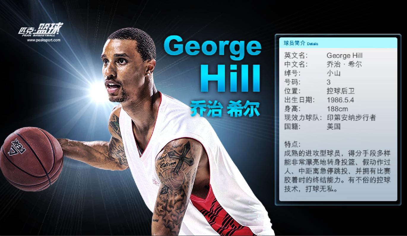 最强nba乔治希尔,nba乔丹传人乔治希尔