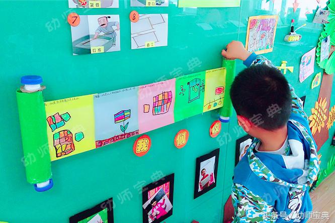 幼儿园奇妙纸世界主题墙,大班主题墙走进纸的王国