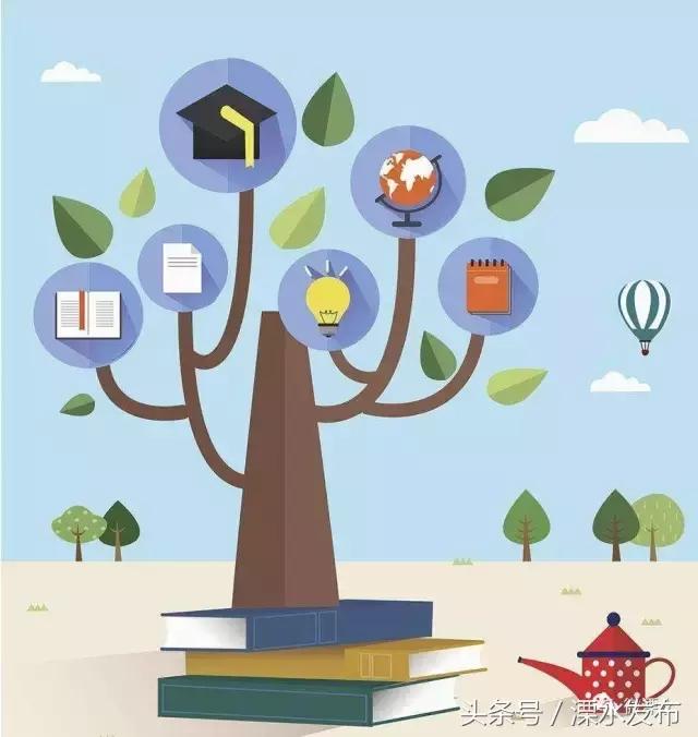 喜迎十九大内容资料,十九大以来的大事