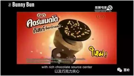 泰国食品创意广告视频,泰国创意广告高清
