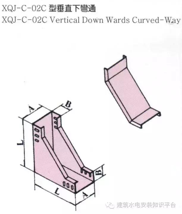 垂直桥架的正确安装方法,不用开槽布线视频教程