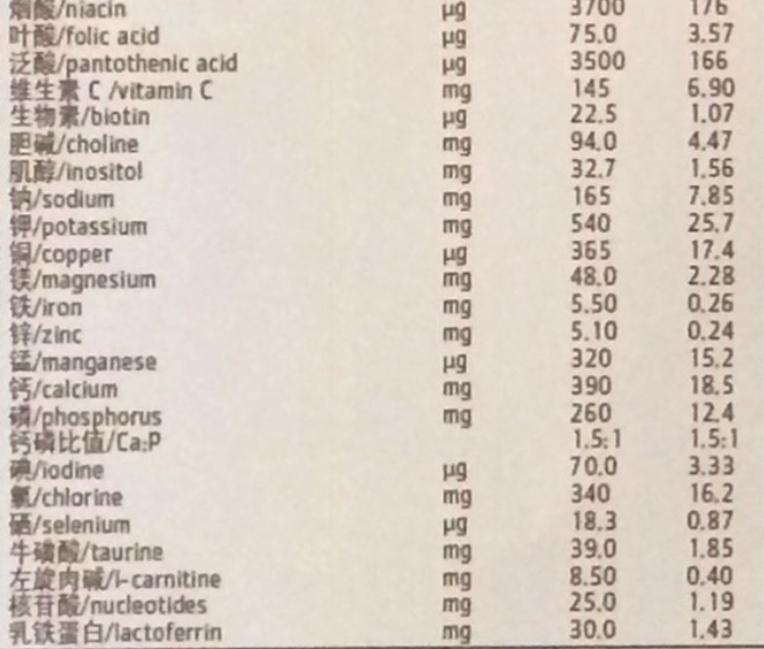 热门奶粉排行榜,热门奶粉优缺点