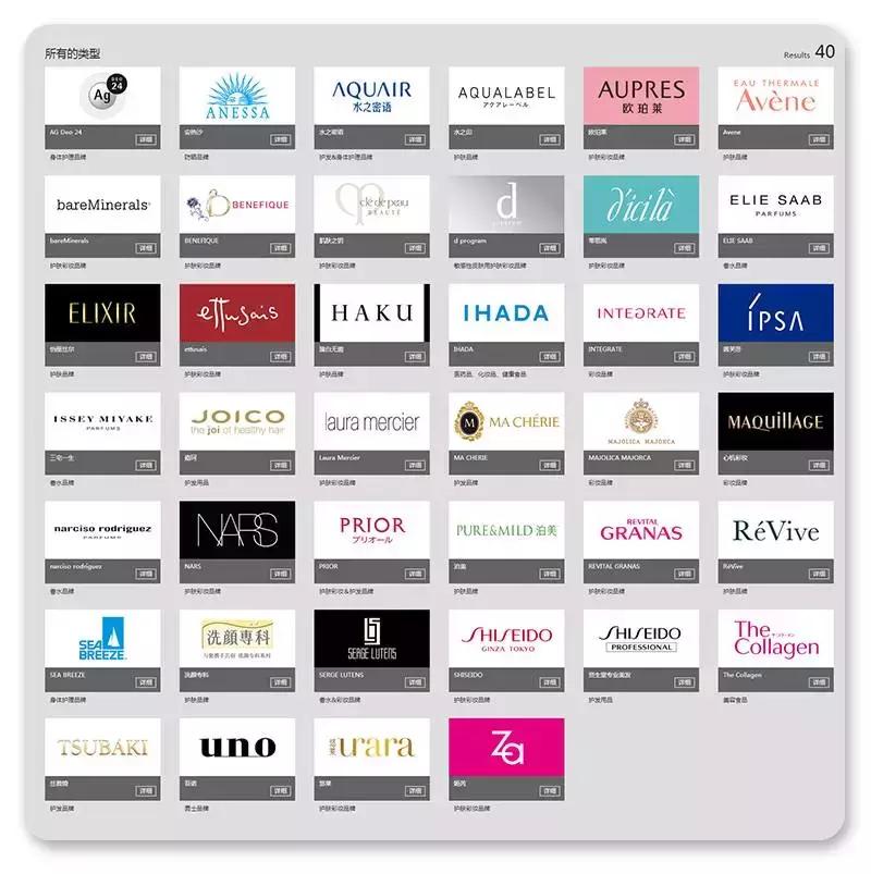 除了cpb还有什么值得买,除了资生堂还有没有好用的水乳