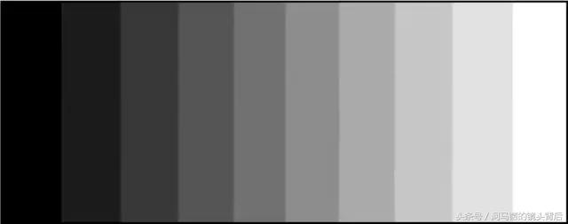 摄影调色五大高级色系,摄影师详解色彩平衡调色