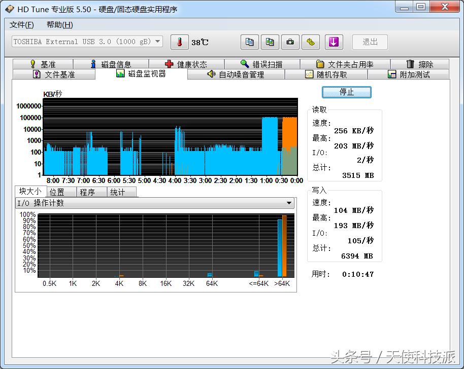 东芝移动硬盘哪个系列最好用测评,东芝西部移动硬盘推荐使用