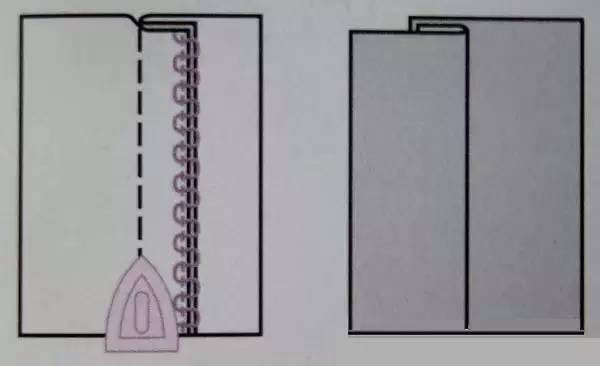 边缝处理,边缝怎么处理好看