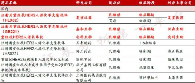 癌症精准医疗治疗一个针剂310万,这家公司会是下一个医药巨头吗