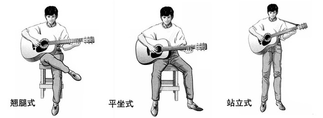 零基础吉他入门怎么拿琴,吉他左手指法练习和持琴