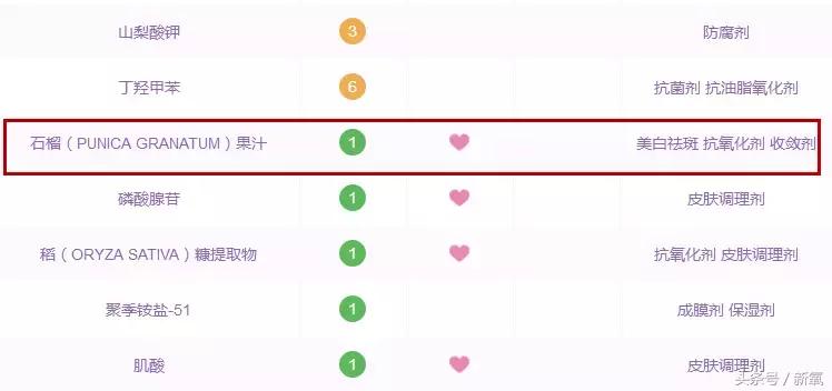 换季补水的好物,换季湿敷水推荐混干皮