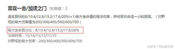 lol后期弱势英雄,lol后期无敌的五个肉阵容